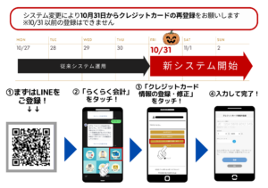「らくらく会計」クレジットカード再登録のお願い
