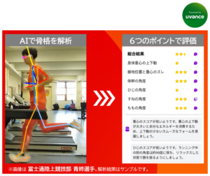ランニングを科学で見える化！ランニングフォーム評価アプリを監修