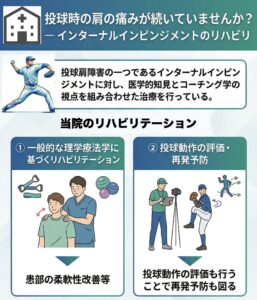 投球時の肩の痛みが続いていませんか？ ― インターナルインピンジメントのリハビリ