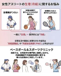 月経に伴う不調で悩んでいませんか？